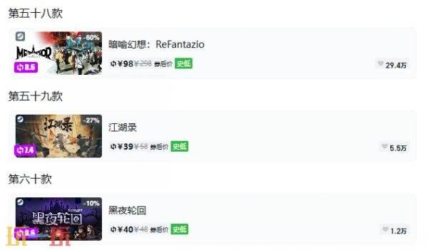 Steam今日史低游戏分享!8月18日史低佳作推荐