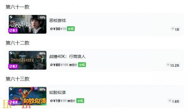 Steam今日史低游戏分享!8月18日史低佳作推荐