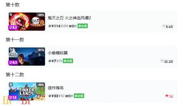 Steam今日史低游戏分享!8月18日史低佳作推荐