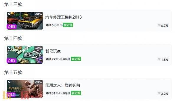Steam今日史低游戏分享!8月18日史低佳作推荐