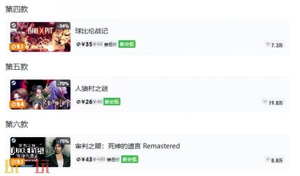 Steam今日史低游戏分享!8月18日史低佳作推荐