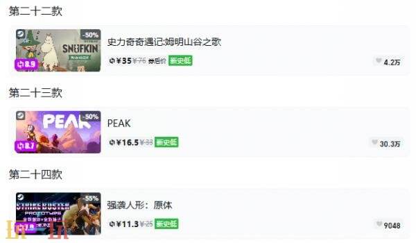 Steam今日史低游戏分享!8月18日史低佳作推荐