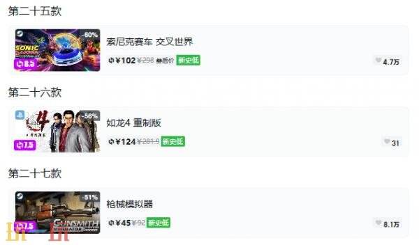 Steam今日史低游戏分享!8月18日史低佳作推荐