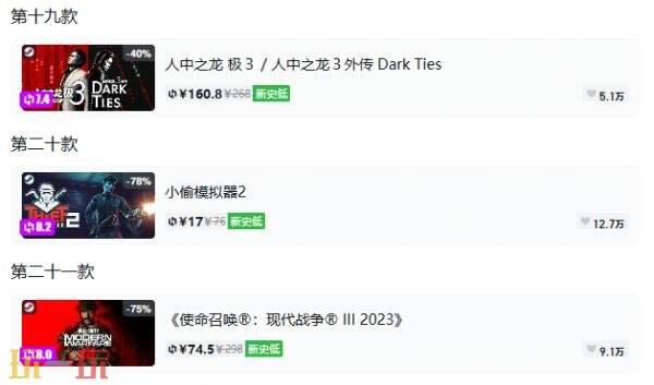 Steam今日史低游戏分享!8月18日史低佳作推荐