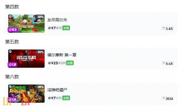 Steam今日史低游戏分享!8月18日史低佳作推荐