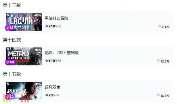 Steam今日史低游戏分享!8月18日史低佳作推荐