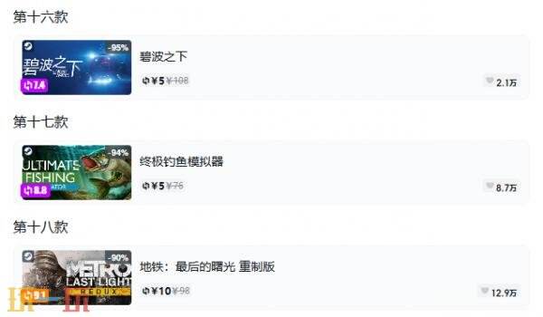 Steam今日史低游戏分享!8月18日史低佳作推荐