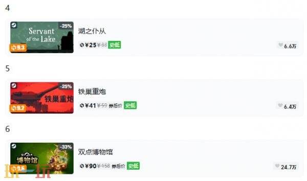 Steam今日史低游戏分享!8月19日史低佳作推荐