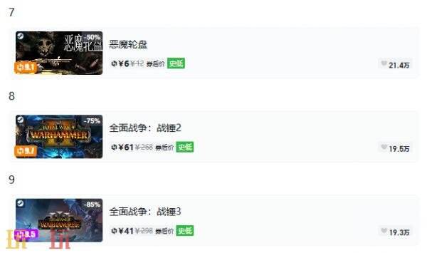 Steam今日史低游戏分享!8月19日史低佳作推荐