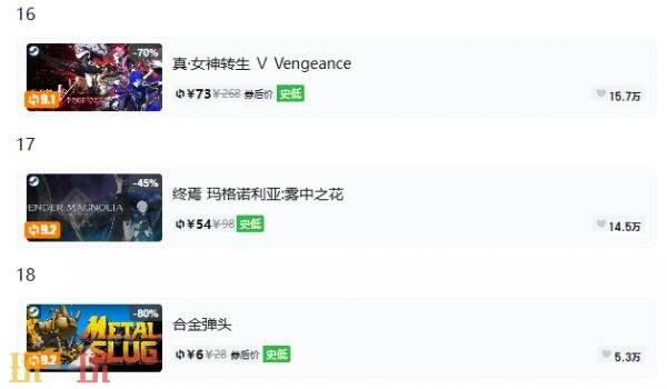 Steam今日史低游戏分享!8月19日史低佳作推荐