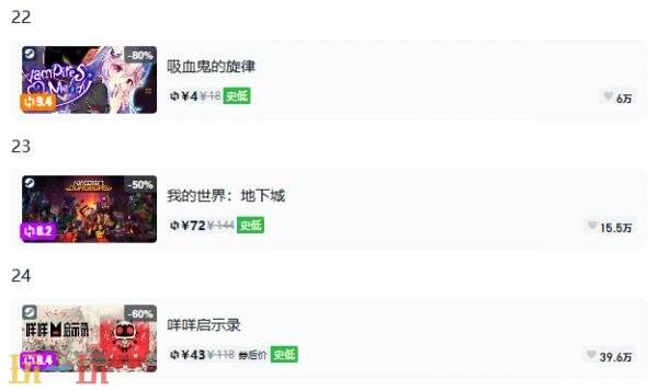 Steam今日史低游戏分享!8月19日史低佳作推荐