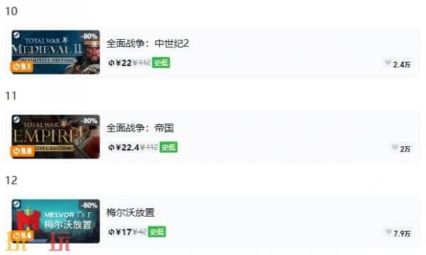 Steam今日史低游戏分享!8月19日史低佳作推荐