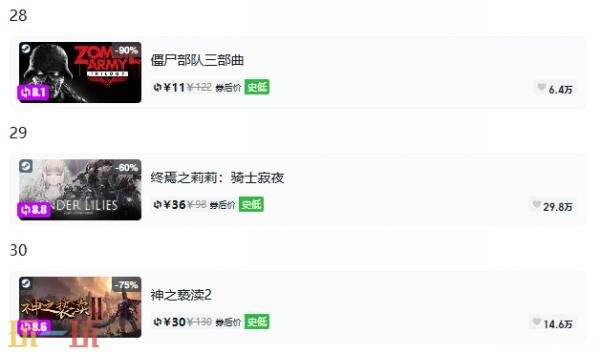 Steam今日史低游戏分享!8月19日史低佳作推荐