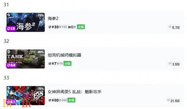 Steam今日史低游戏分享!8月19日史低佳作推荐