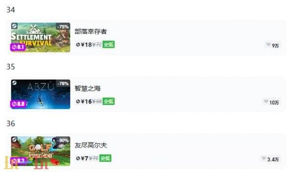 Steam今日史低游戏分享!8月19日史低佳作推荐