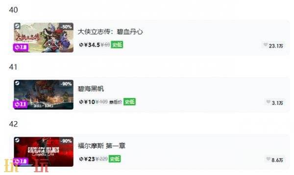Steam今日史低游戏分享!8月19日史低佳作推荐