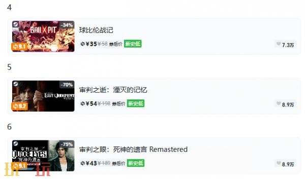 Steam今日史低游戏分享!8月19日史低佳作推荐