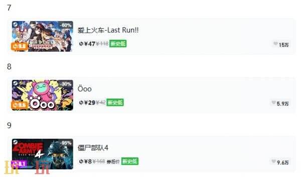 Steam今日史低游戏分享!8月19日史低佳作推荐