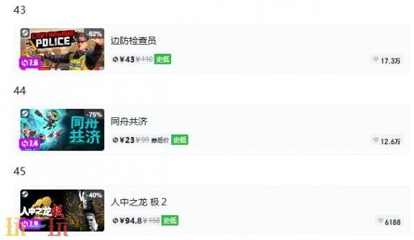 Steam今日史低游戏分享!8月19日史低佳作推荐