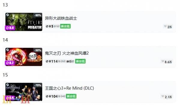Steam今日史低游戏分享!8月19日史低佳作推荐
