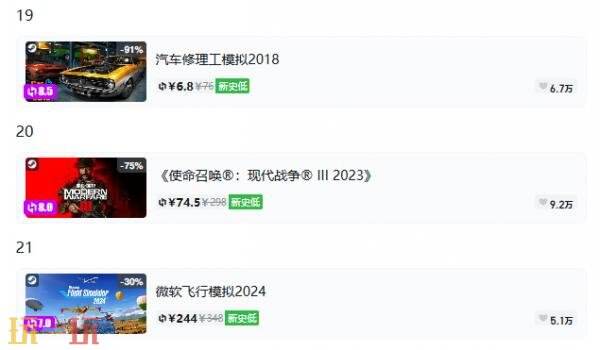 Steam今日史低游戏分享!8月19日史低佳作推荐