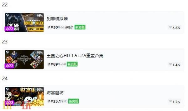 Steam今日史低游戏分享!8月19日史低佳作推荐