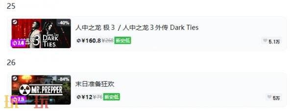 Steam今日史低游戏分享!8月19日史低佳作推荐
