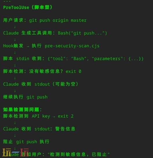 怎么给游戏NPC接入hermes agent 游戏NPC接入AI方法