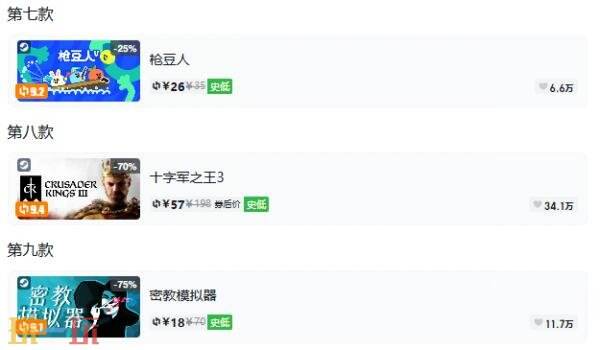 Steam今日史低游戏分享!8月20日史低佳作推荐