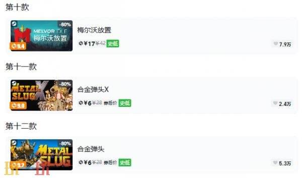 Steam今日史低游戏分享!8月20日史低佳作推荐