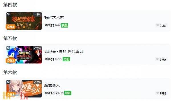Steam今日史低游戏分享!8月20日史低佳作推荐
