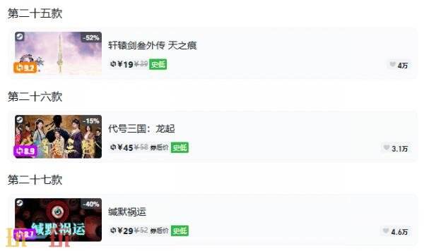 Steam今日史低游戏分享!8月20日史低佳作推荐