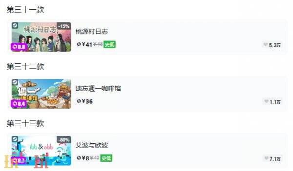 Steam今日史低游戏分享!8月20日史低佳作推荐