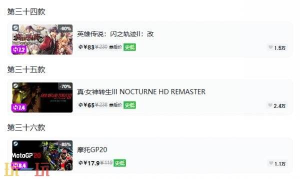 Steam今日史低游戏分享!8月20日史低佳作推荐