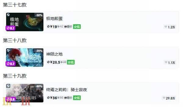 Steam今日史低游戏分享!8月20日史低佳作推荐