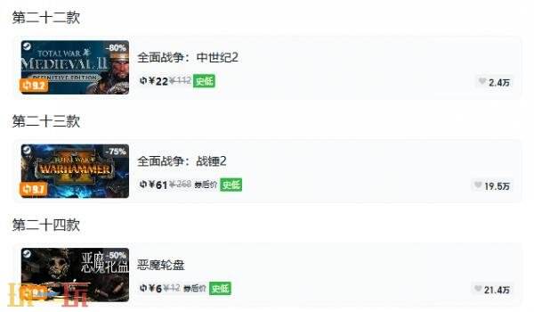 Steam今日史低游戏分享!8月20日史低佳作推荐