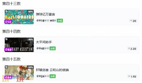 Steam今日史低游戏分享!8月20日史低佳作推荐