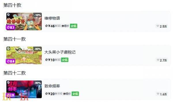 Steam今日史低游戏分享!8月20日史低佳作推荐