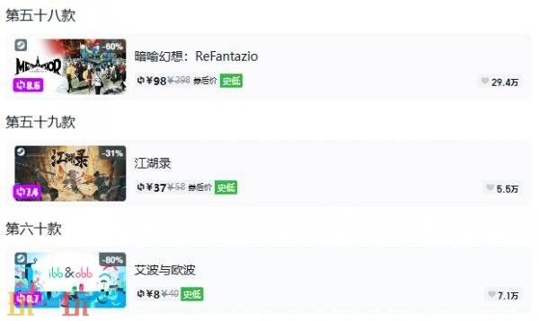 Steam今日史低游戏分享!8月20日史低佳作推荐