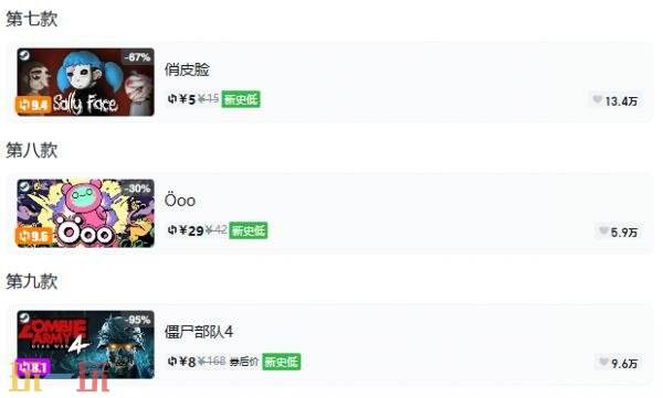 Steam今日史低游戏分享!8月20日史低佳作推荐