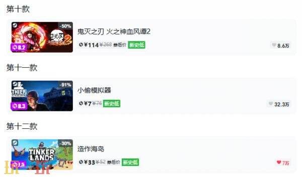Steam今日史低游戏分享!8月20日史低佳作推荐