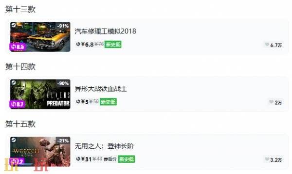 Steam今日史低游戏分享!8月20日史低佳作推荐