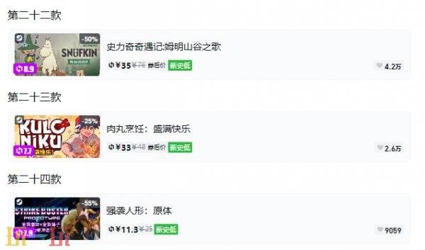 Steam今日史低游戏分享!8月20日史低佳作推荐