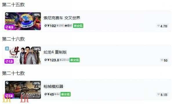 Steam今日史低游戏分享!8月20日史低佳作推荐