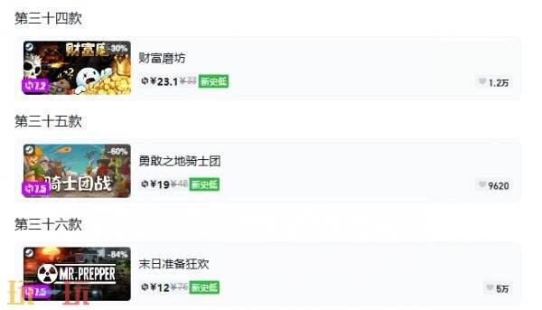 Steam今日史低游戏分享!8月20日史低佳作推荐