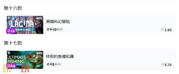 Steam今日史低游戏分享!8月21日史低佳作推荐