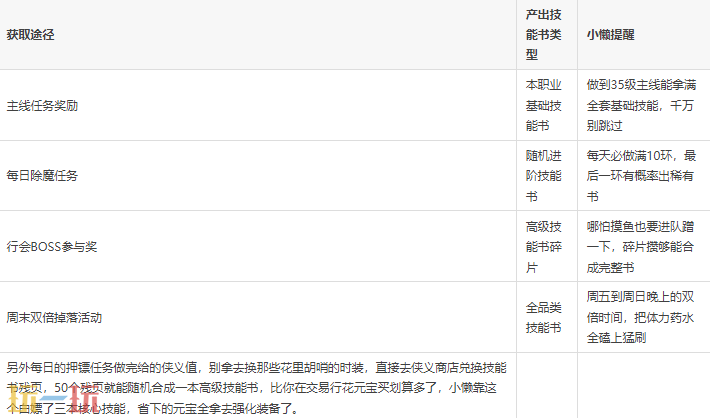 冰雪传奇点卡版官方下载链接是什么 冰雪传奇点卡版官方最新版
