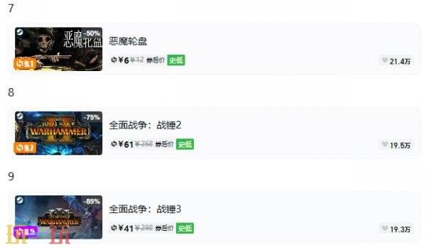 Steam今日史低游戏分享!8月21日史低佳作推荐