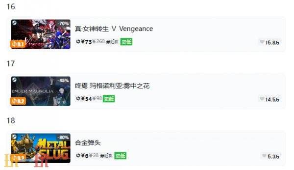Steam今日史低游戏分享!8月21日史低佳作推荐