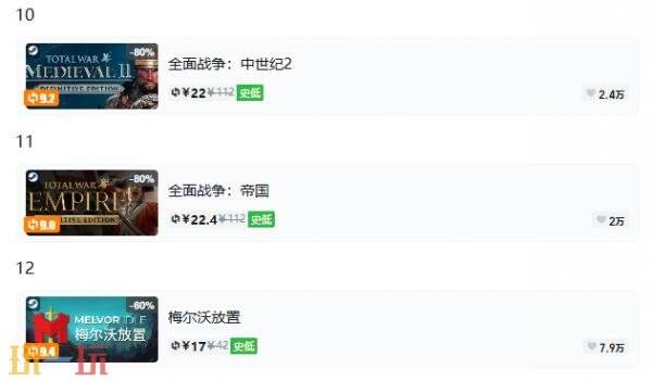 Steam今日史低游戏分享!8月21日史低佳作推荐